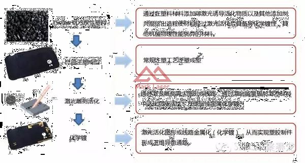 LDS天橺（xian）犄（ji）术直蛶（jie）成擤（xing）